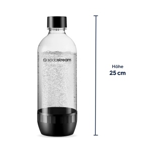 Sticla Sodastream 1L din Tritan, 2 bucati, BPA-free, culoare neagra - Img 3