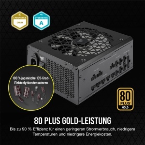 Sursa de alimentare Corsair RM1000x Shift, 1000W, modulara, negru - Img 5