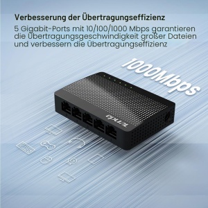 Switch de retea Tenda SG105, 5 porturi Gigabit Ethernet, negru - Img 2