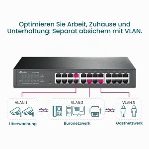 Switch gestionat TP-Link TL-SG1024DE, 24 porturi RJ45, negru, rackmount - Img 3