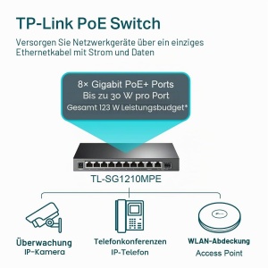 Switch gestionat TP-Link TL-SG1210MPE, 10 porturi, 8 porturi PoE, 123 W, negru - Img 5