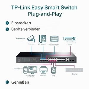 Switch Gigabit TP-Link TL-SG1428PE, 28-Port, 24 Porturi PoE, 250W, Negru - Img 5