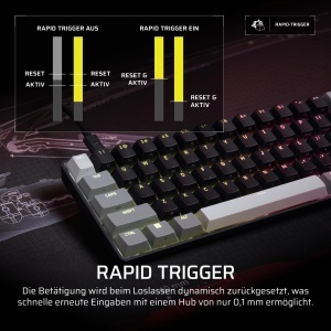 Tastatura Gaming Corsair Clipper PRO MINI 60, IP57, Neagra - Img 4