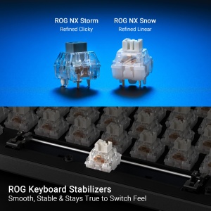 Tastatura mecanica ASUS ROG Strix Scope II 96 Wireless Moonlight, AZERTY, 3 moduri de conectivitate - Img 5