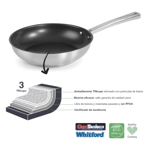 Tigaie din inox Lacor 20 cm, antiaderenta, pentru toate tipurile de plite - Img 4