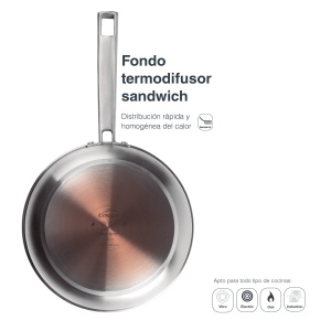 Tigaie Lacor Foodie 45420 20 cm otel inoxidabil compatibila cu toate tipurile de plite - Img 5