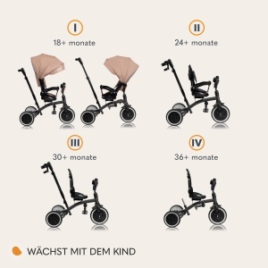 Tricicleta multifunctionala LIONELO Tris Plus Balance Bike de la 9 luni la 5 ani pana la 25 kg, carucior, Roti mari din PU Scaun pivotant 360 deg Ansamblu spatar reglabil fara unelte - Img 3
