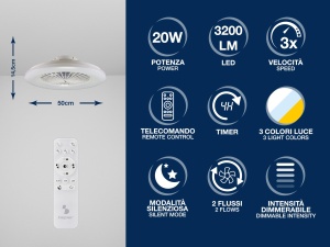 Ventilator de tavan Beper P206VEN640, LED 40W, telecomanda, alb - Img 2