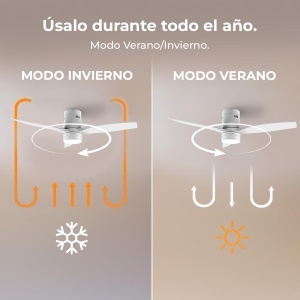 Ventilator de tavan Cecotec Aero 5600, 132 cm, 40 W, Alb - Img 9