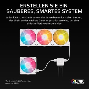 Ventilator RGB PWM CORSAIR iCUE LINK RX120 II, 120 mm, Alb - Img 3