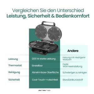 Waffeleisen EMERIO WM-123356 pentru 10 Wafle in Forma de Inima, 1200W, Antiaderent - Img 5