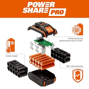WORX Nitro WG186E92 Trimmer si motocoasa fara fir Sense 40V 2x20V - motor puternic fara perii - diverse atasamente - schimbare rapida a firului - cerc - Img 10