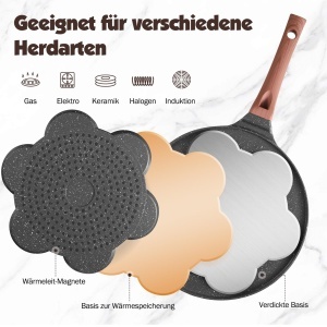 YASHE Tigaie Pancake Smiley 7 forme antiaderente din aluminiu turnat compatibila cu toate tipurile de plite - Img 4
