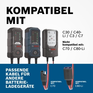 Adaptor cablu Bosch Robert 189999270 pentru incarcator C7 conector rapid siguranta incorporata - Img 5