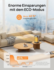 Aeroterma ceramica DREO 318 1500W termostat reglabil protectie supraincalzire economisire energie - Img 4
