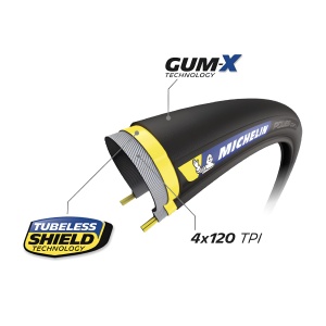 Anvelopa Michelin Power Classic, Grip mecanic ridicat, Stabilitate inalta, Design special pentru teren accidentat - Img 5
