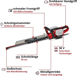 Aparat de tuns gard viu Einhell GE-CH 3665, 36 V, 65 cm, 2700 taieturimin - Img 3