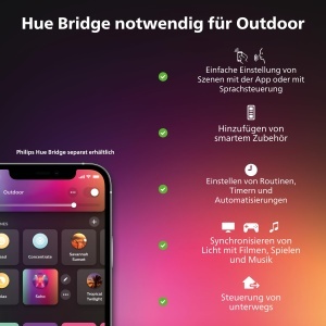 Aplica inteligenta Philips Hue Resonate pentru iluminat exterior, 1180 lm, IP44, negru - Img 7