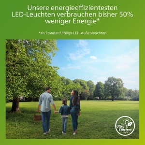Aplica LED exterior Philips Stratosphere 38W IP44 lumina rece antracit - Img 5