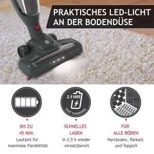 Aspirator fara fir Hoover fara sac I Aspirator fara fir + aspirator portabil intr-unul cu 45 de minute Timp de functionare I Aspirator fara fir cu lumina LED, functie de parcare, maner pliabil, instrument pentru crapaturi si perie de praf [HF21F25] - Img 4