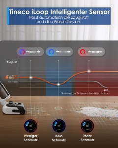 Aspirator Tineco FLOOR ONE Switch S6 Combo 2-in-1 cu Auto-curatare, 60 min autonomie - Img 4