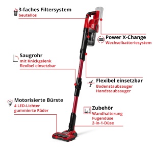Aspirator vertical Einhell TE-SV 18 Li-FLX-Solo, fara sac, 18V, 2 moduri de aspirare - Img 3
