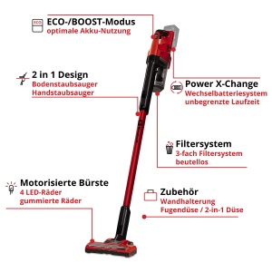Aspirator vertical Einhell TE-SV 18 Li-Solo fara sac 2-in-1 mod ECO si BOOST - Img 3