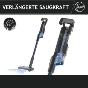 Aspirator vertical fara fir Hoover HF2Z10H, 2.3 kg, 40 min autonomie, tehnologie Ultra Compact X3 - Img 3
