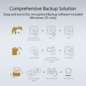 ASUS Zendrive U8M Gold SDRW-08U8M-U USB-C M-DISC Backup - Img 8