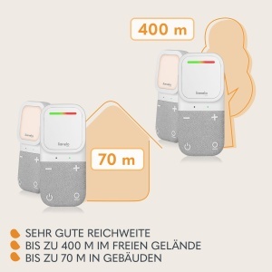 Babyphone audio Lionelo Babyline 2.2 cu noapte, 70m interior, 400m exterior - Img 3