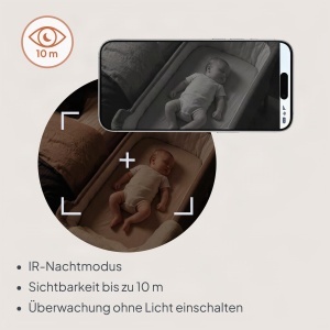 Babyphone cu camera Lionelo Babyline Smart 2.0, 1080p Full HD, Wi-Fi, cu senzor de temperatura - Img 5