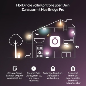 Banda LED Philips Hue Flux Outdoor, 10 metri, 3000 lm, colorata, rezistenta la intemperii - Img 7