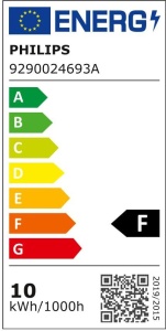 Bec inteligent Philips Hue, B22, 1100 Lumen, alb - Img 12