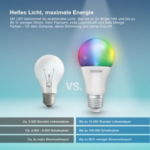 Bec LED Smart Osram SMART RGBW, B22d, 16 milioane culori, 2700-6500K - Img 6