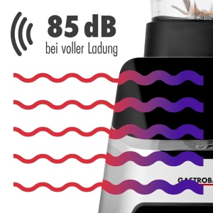 Blender Gastroback 2000W 2L Tritan 7 Programe Smoothie si Supa - Img 5