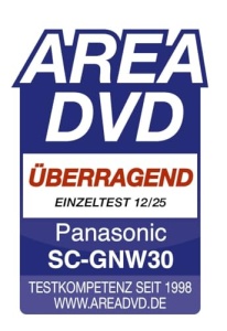 Boxa portabila Panasonic SC-GNW30, surround sound, Bluetooth, 9h autonomie, negru - Img 19