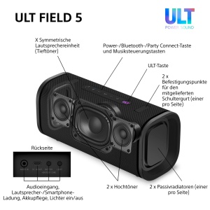 Boxa portabila Sony ULT Field 5, 25 ore autonomie, impermeabila, neagra - Img 11