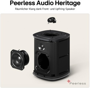 Boxa Surround Wireless LG Sound Suite M5, 60W, Dolby Atmos, Negru - Img 5