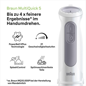 Braun Blender de mana MultiQuick 5 MQ 50236 M, 1000W, 21 de niveluri de viteza + Turbo, picior blender din otel inoxidabil, sistem Easy Click, SplashControl, incl. tocator de 500 ml, tel, ceasca de 600 ml, alb - Img 3