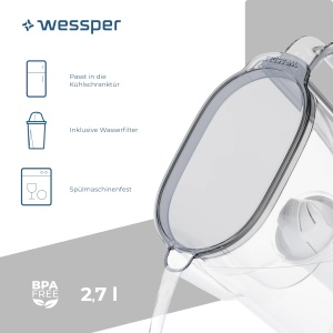 Cana cu filtrul de apa Wessper AquaClassic 2.7L, neagra, pentru usa frigiderului - Img 2