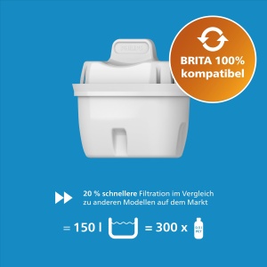 Cana filtranta Philips Geschmack 26L cu 4 cartuse filtru rapid timer digital - Img 2