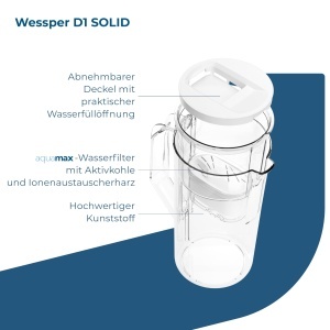 Cana filtranta Wessper AquaMax Basic 2,8L - Alb - Img 2