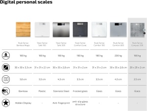 Cantar de baie digital Soehnle Style Sense Compact 300, capacitate 180 kg, design beton - Img 9
