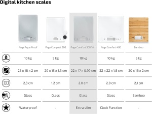 Cantar de bucatarie Soehnle Page Comfort 300 Slim, capacitate 10 kg, design ultraflat - Img 8