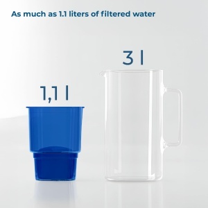 Carafa cu filtru Wessper D2, 3 litri, Borosilicat, Albastra - Img 3