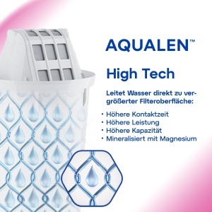 Cartus Filtru AQUAPHOR A5 Pack 2 cu Magneziu, 350l, Compatibil cu Provence, Prestige, Smile - Img 6