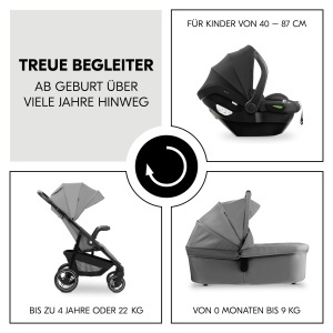 Carucior 3 in 1 Hauck Shop N Care Trio Set - Buggy, Babywanne, Autositz, Culoare Gri - Img 7