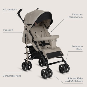 Carucior copii Lionelo Irma, ultrausor 7 kg, pozitie de culcat, pliabil - Img 9