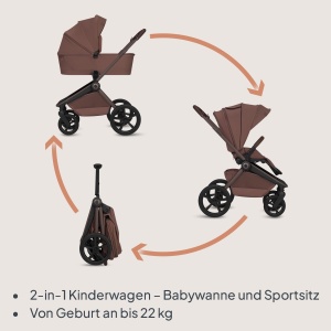 Carucior Lionelo Freya 2 in 1 cu Babywanne si Sportsitz, 0-22 Kg - Img 2