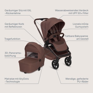 Carucior Lionelo Freya 2 in 1 cu Babywanne si Sportsitz, 0-22 Kg - Img 12
